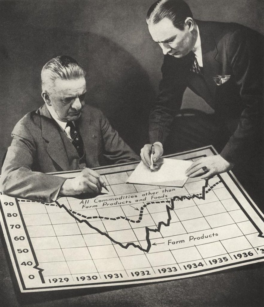 5 Mistakes Traders Make Using Technical Analysis