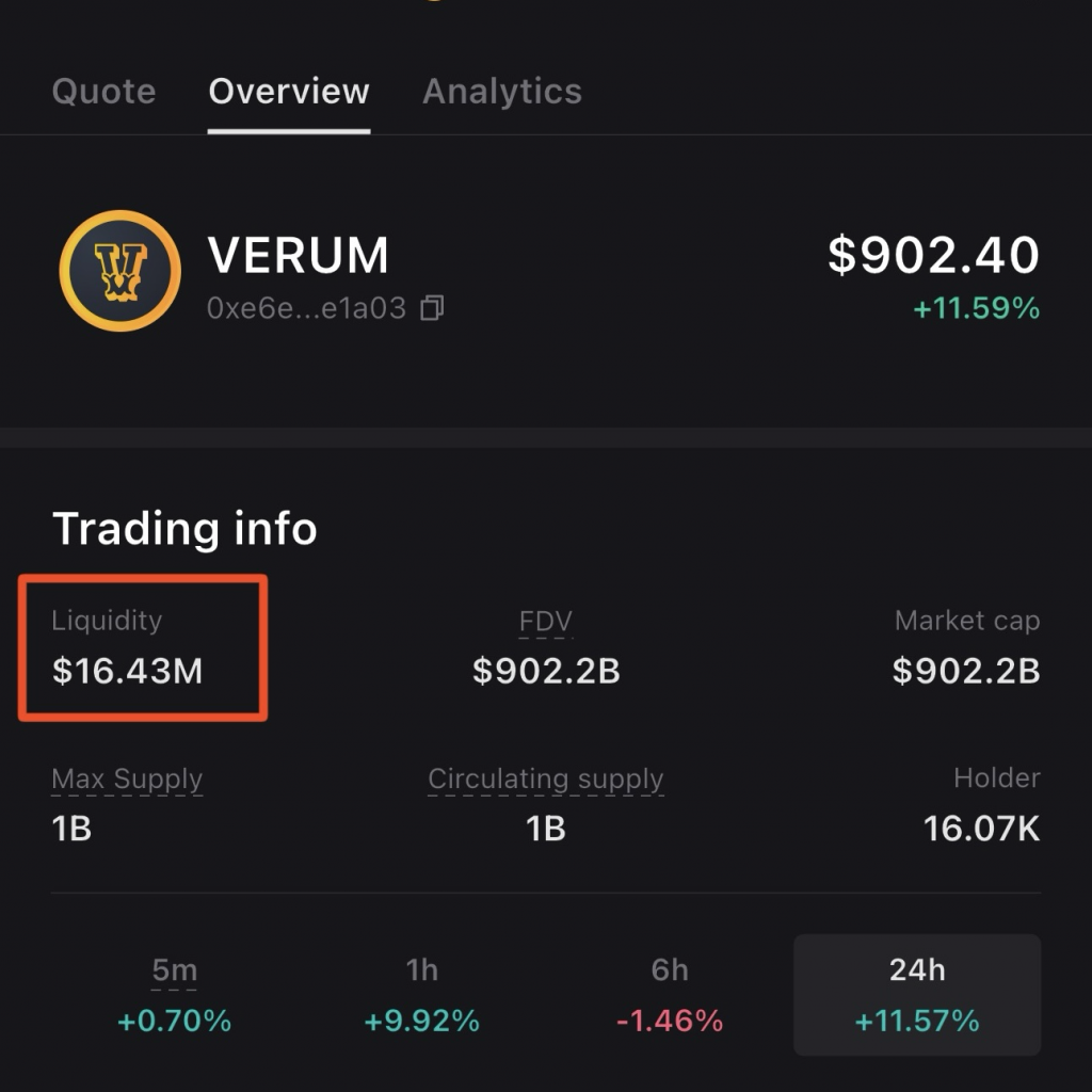 Verum Coin Expands Its Reach on DEX: A New Milestone in Trading and Liquidity