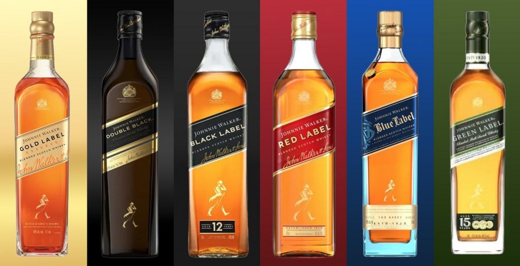 Johnnie Walker For Beginners: From Red To Blue, Johnnie Walker Colours Explained