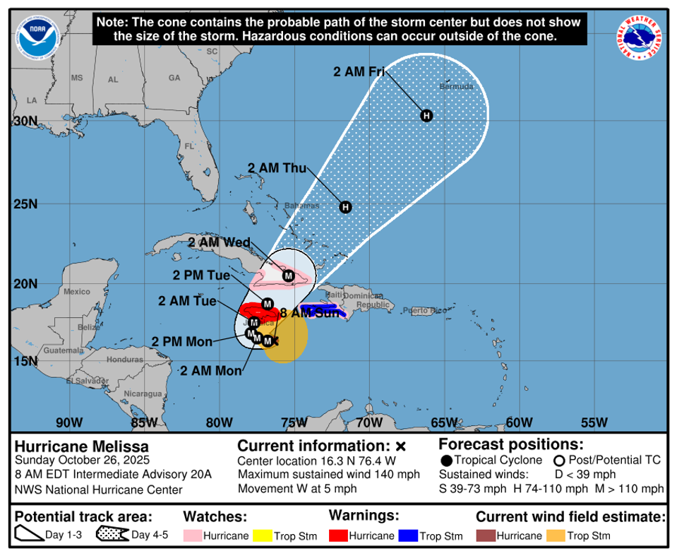 Hurricane Melissa Approaches Rare Category 5 —  Four Things To Know