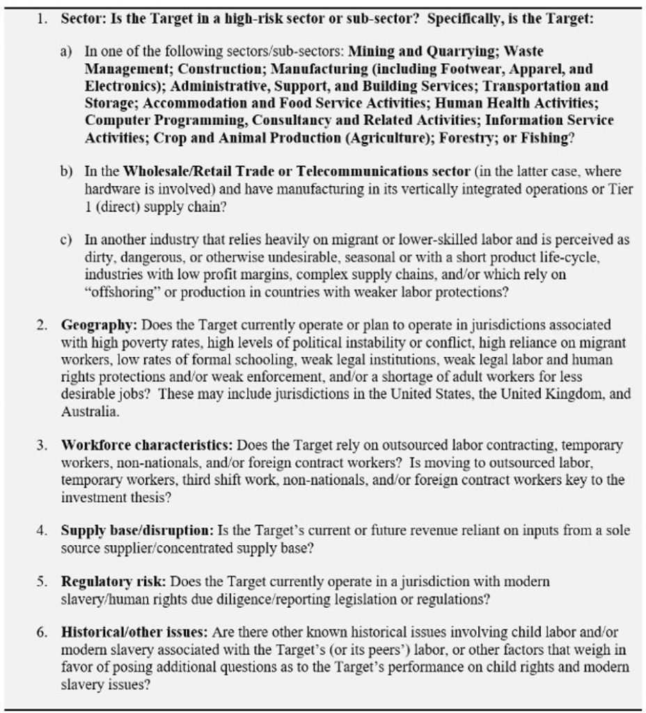How Asset Managers Can Eliminate Child And Forced Labor From Their Portfolios