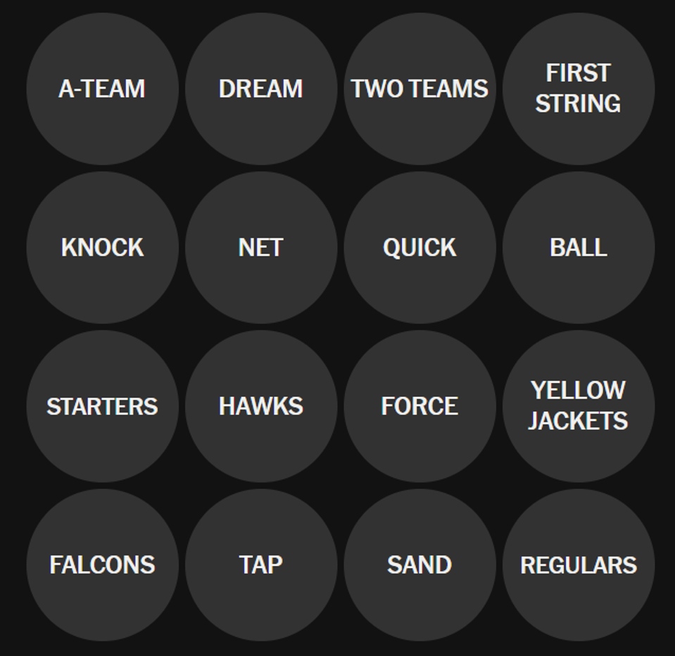 NYT Connections Sports Hints Today: Monday, October 6 Clues And Answers