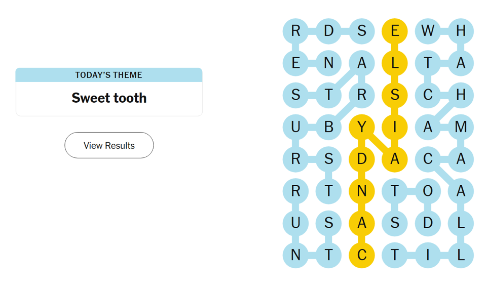 Today’s NYT Strands Hints, Spangram, Answers: Sunday, November 23 (Sweet Tooth)