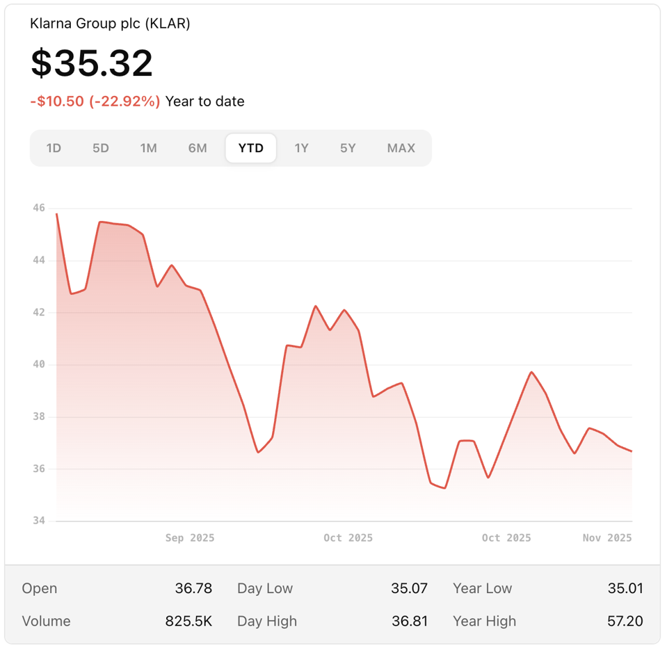 Affirm Q1 2026 Earnings Call – Buy Now, Sell Later?