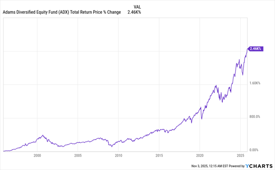 The Surprising Way AI Could Double Your Retirement Income