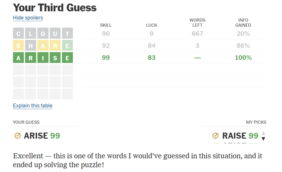 Today’s Wordle #1603 Hints And Answer For Saturday, November 8