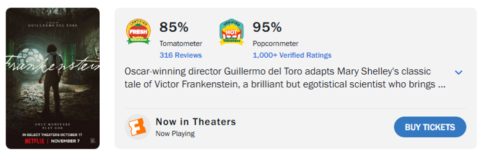 Netflix’s ‘Frankenstein’ Sets Two Rotten Tomatoes Score Records