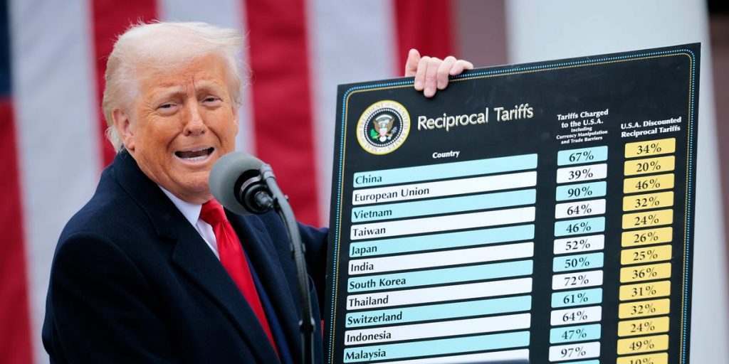 Trump’s tariffs look for a rebound