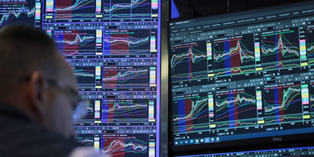 With yields at 2007 highs, investors say ‘disorderly’ bond moves are the biggest risk right now