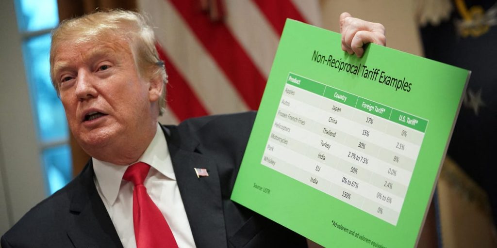 New York Fed: Consumer prices would have dropped without Trump’s tariffs